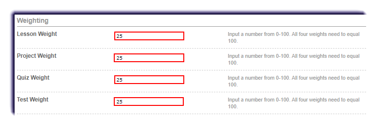 how does assignment weighting work