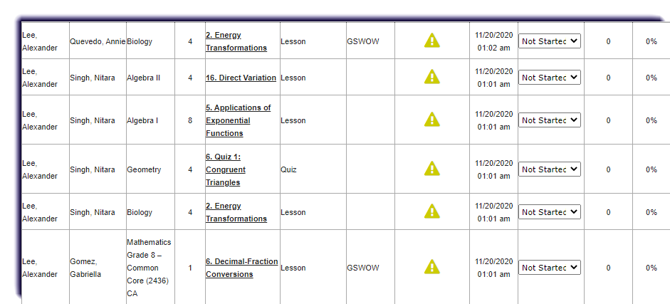 student assignment status